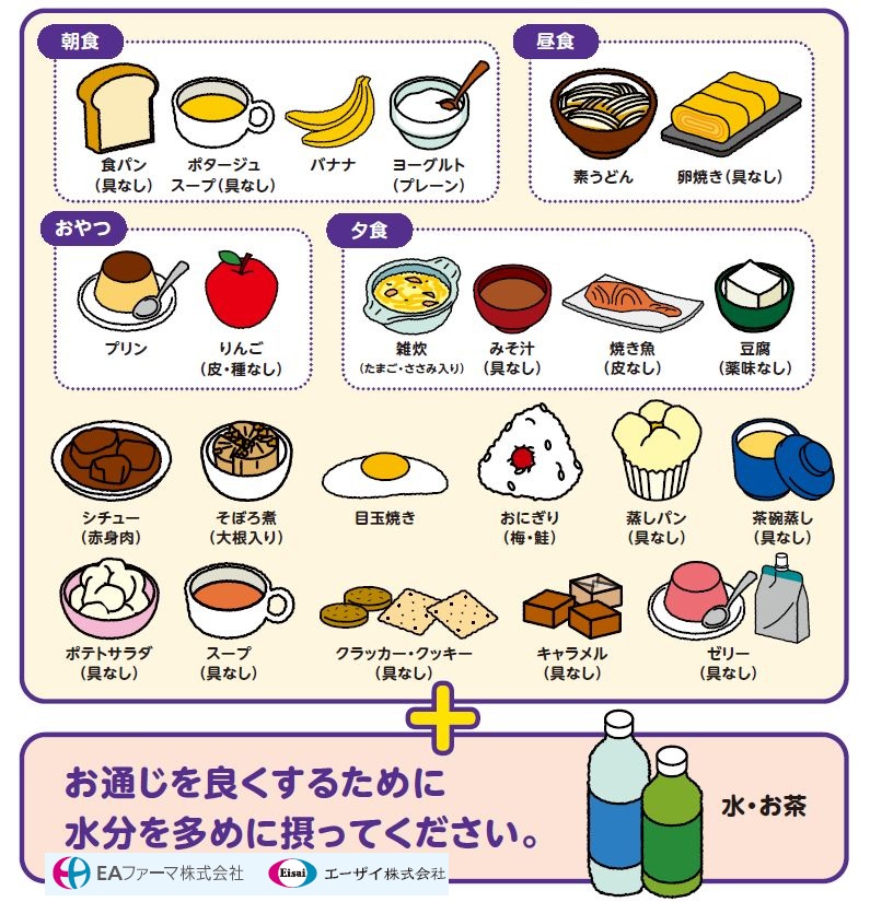 大腸カメラ前日におすすめの食事